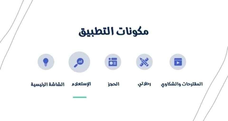6 3 طريقة حجز تذاكر القطارات عن طريق التطبيق الرسمي لسكك حديد مصر.. صور