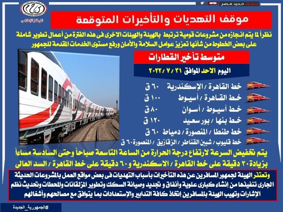 موقف التهديات والتأخيرات المتوقعة للقطارات يوم الأحد 31 يوليو 2022