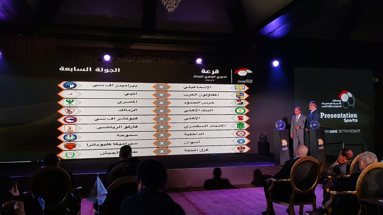 IMG 20221009 WA0004 2 مواجهات نارية للقطبين.. قرعة الدوري المصري 2023