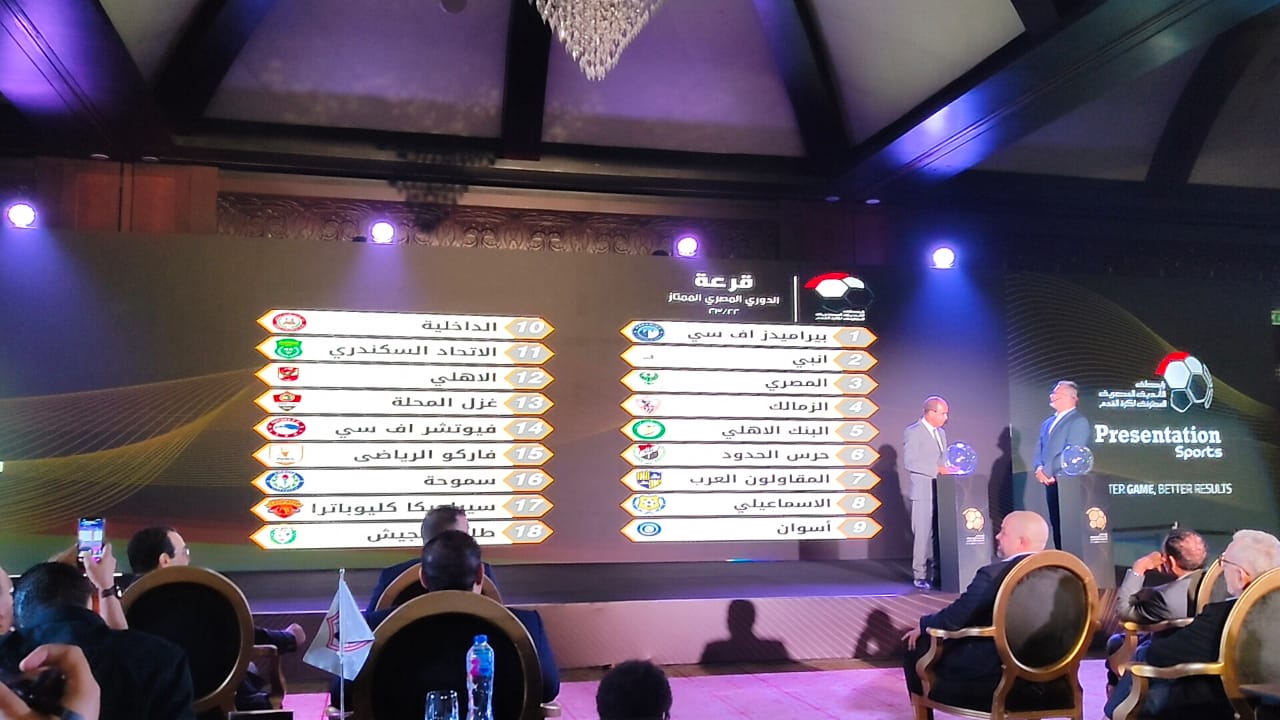 IMG 20221009 WA0008 1 مواجهات نارية للقطبين.. قرعة الدوري المصري 2023