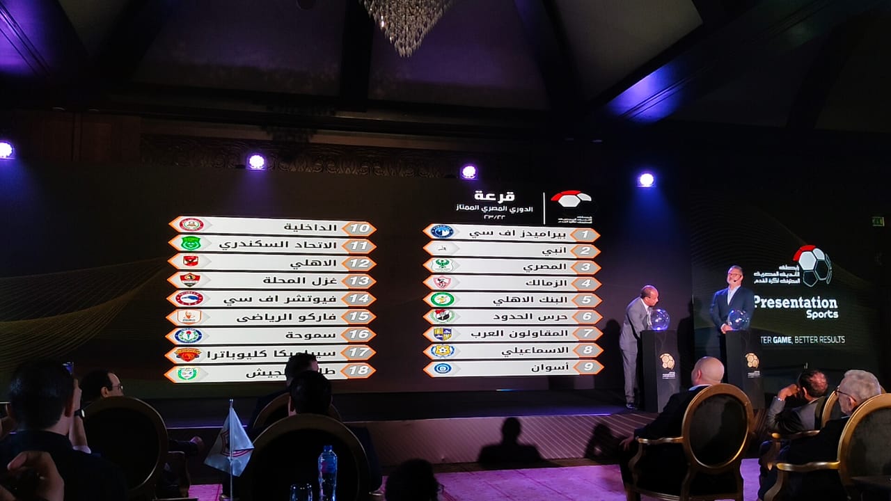 IMG 20221009 WA0009 مواجهات نارية للقطبين.. قرعة الدوري المصري 2023