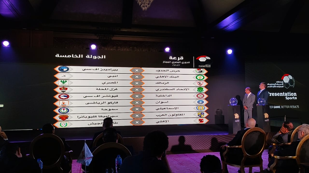 IMG 20221009 WA0013 مواجهات نارية للقطبين.. قرعة الدوري المصري 2023