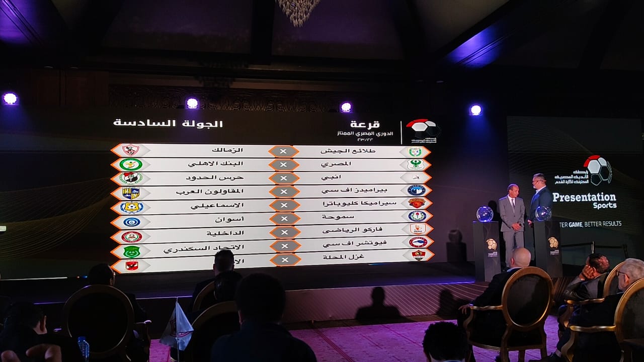 IMG 20221009 WA0014 مواجهات نارية للقطبين.. قرعة الدوري المصري 2023