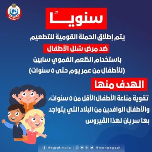 317509261 478535137791039 5789085272317976237 n شلل الأطفال.. هل يستفيد غير المصريين من الحملة القومية للتطعيم ؟
