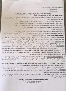 ابوقرقاص 5 شروط للحصول على قرض للمشروعات الصغيرة لسيدات أبو قرقاص بالمنيا