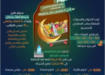 Capture 34 انفوجراف| إنطلاق معرض أهلاً رمضان 2024 في جميع المحافظات المصرية